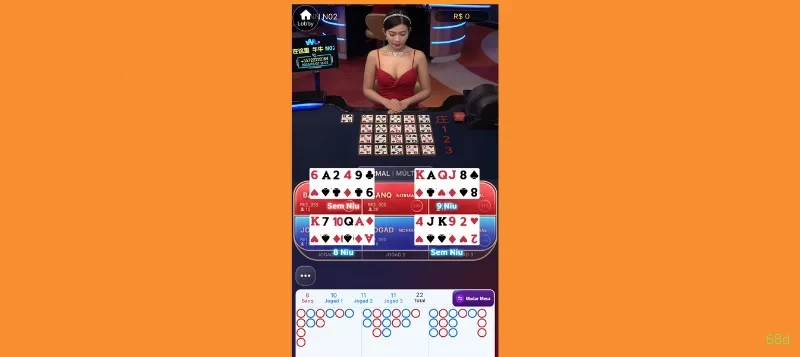 Canal oficial da 68d no Telegram
